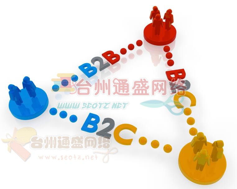 b2b2c電商網站建設如何構建系統架構
